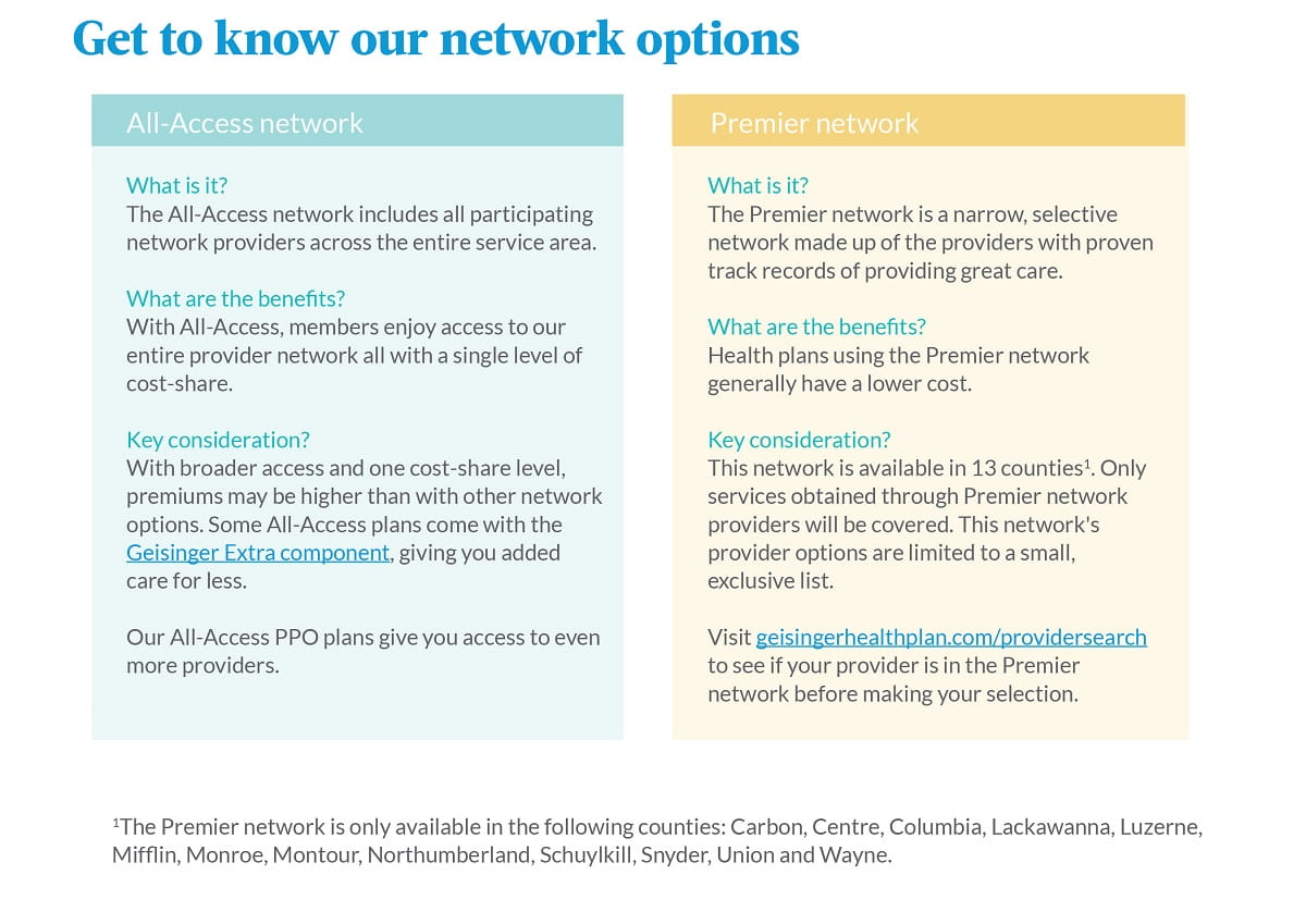 Get to know our network options?