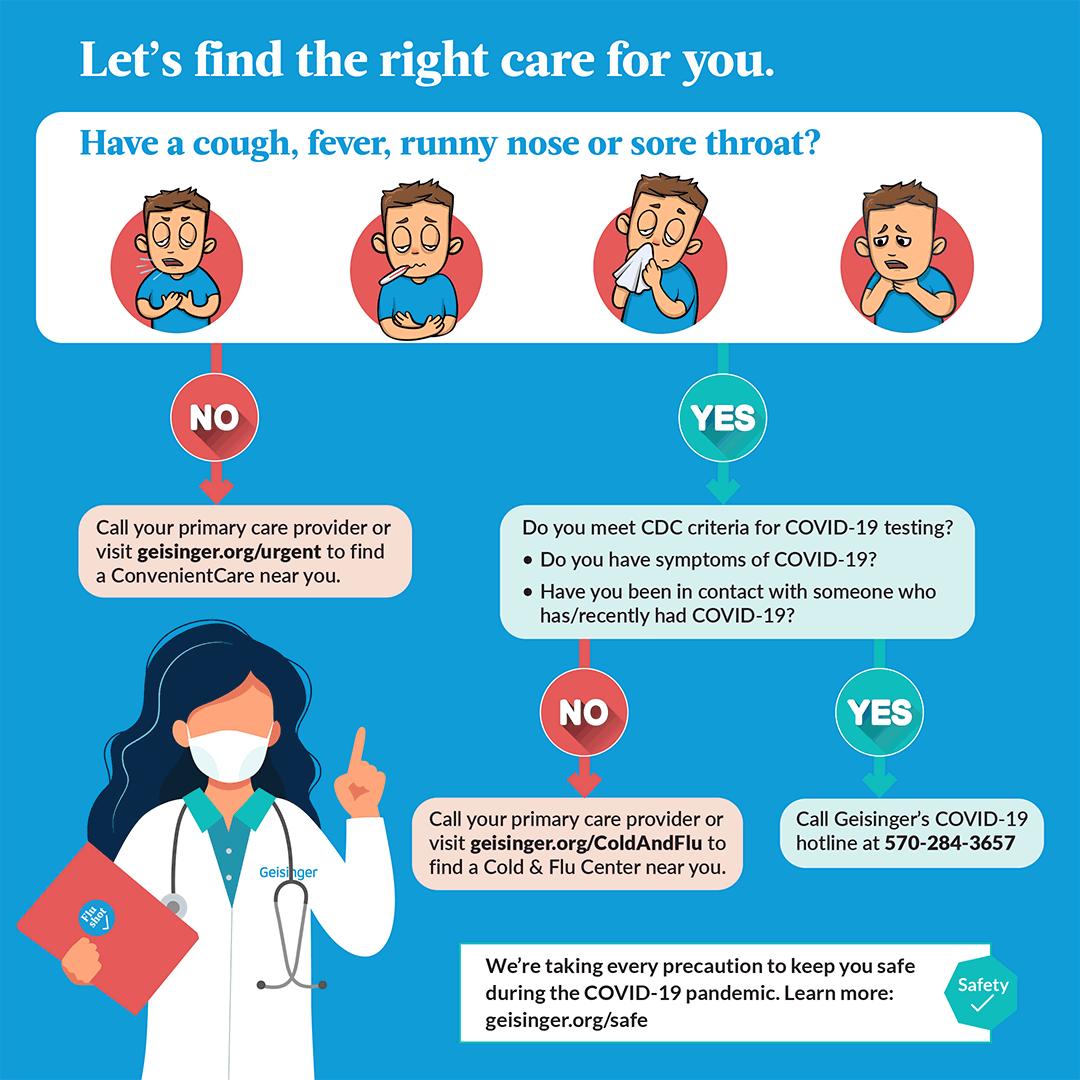 Let's find the right care for you. Have a cough, fever, runny nose or sore throat.