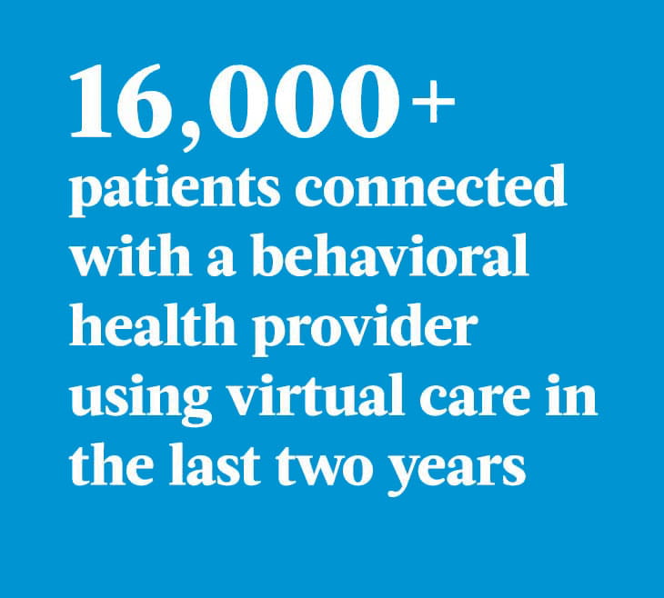 16,000+ patients connected with a behavioral health provider using virtual care in the last two years