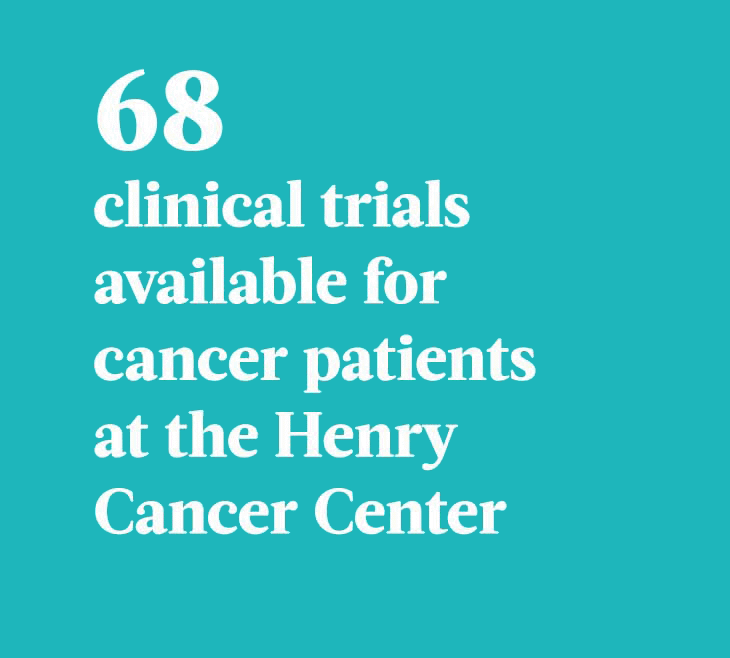 68 clinical trials available for cancer patients at the Henry Cancer Center