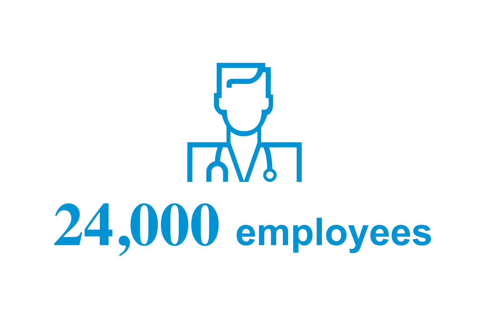 Image with text: "24,000 employees" with a drawn doctor