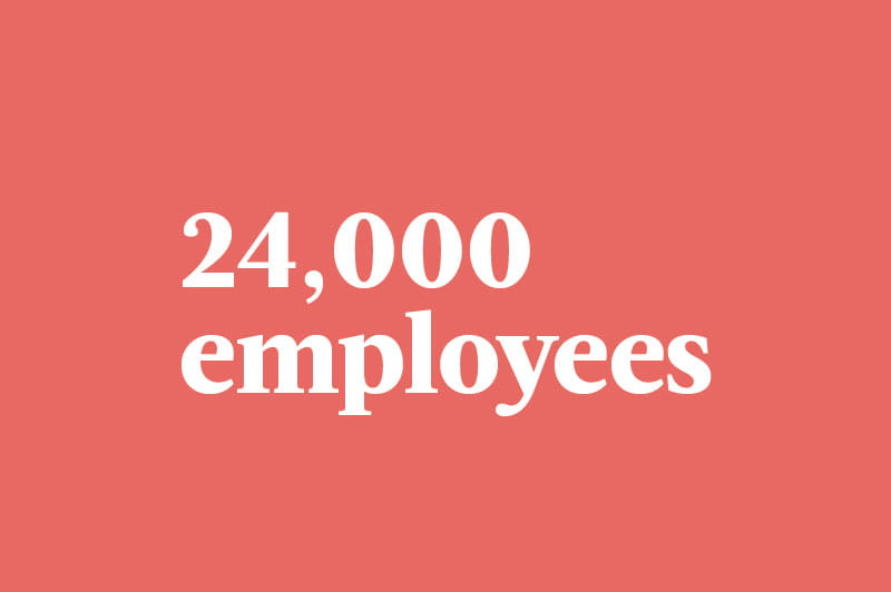 24,000 employees