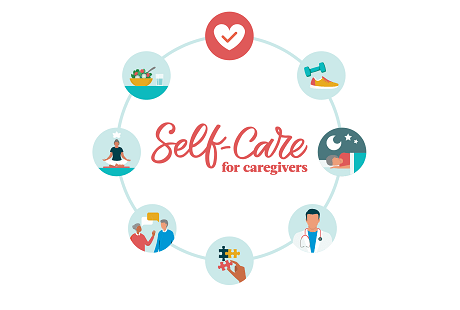 Self care for caregivers infographic