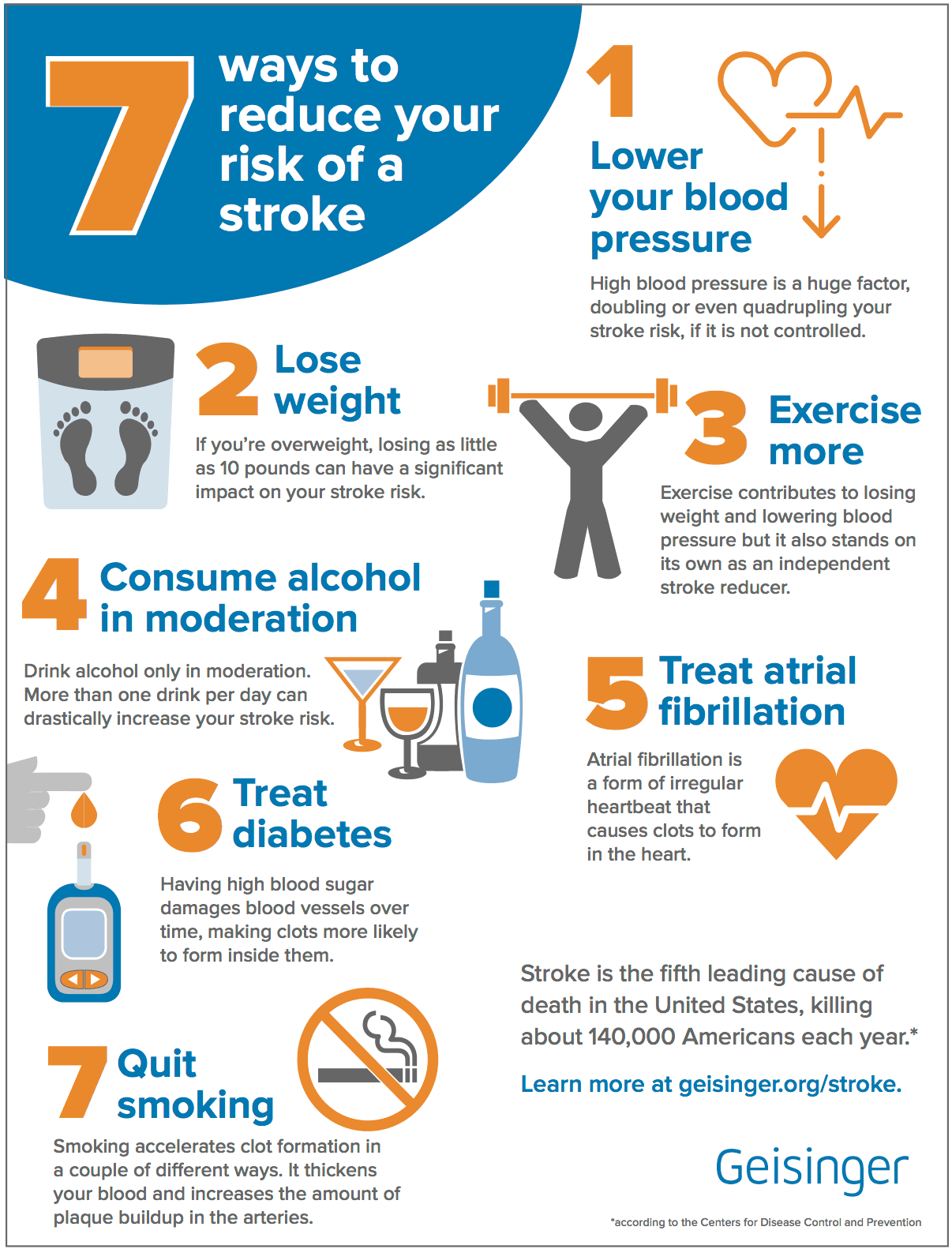 7 ways to reduce your risk of a stroke