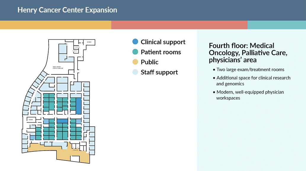 Henry Cancer Center floor plan-level 4.