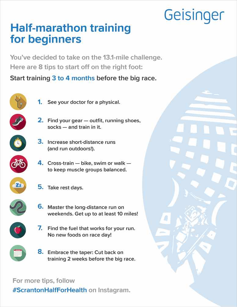 scranton half marathon infogrpahic