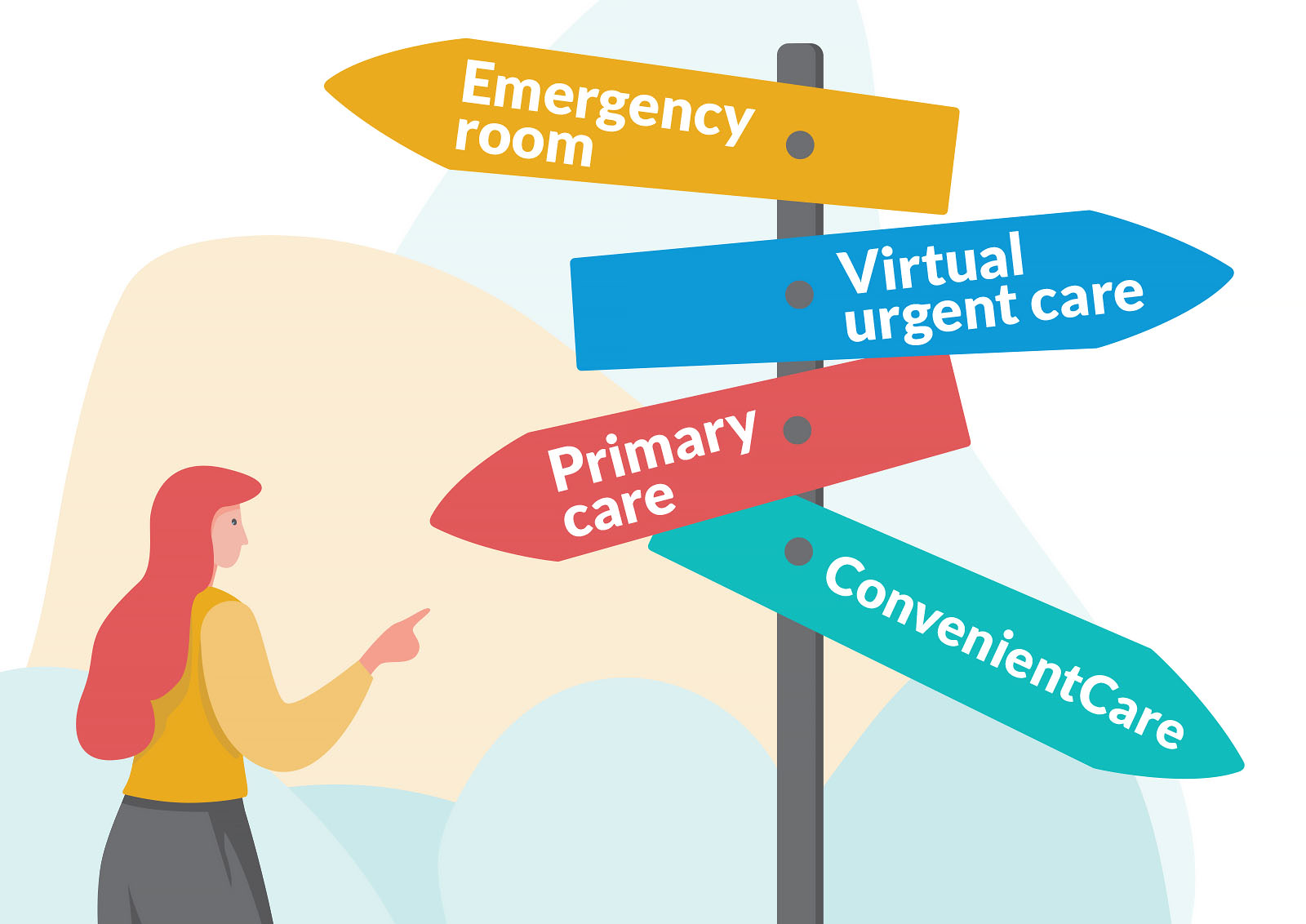 Illustration showing healthcare options including emergency room, virtual urgent care, primary care, and ConvenientCare services.