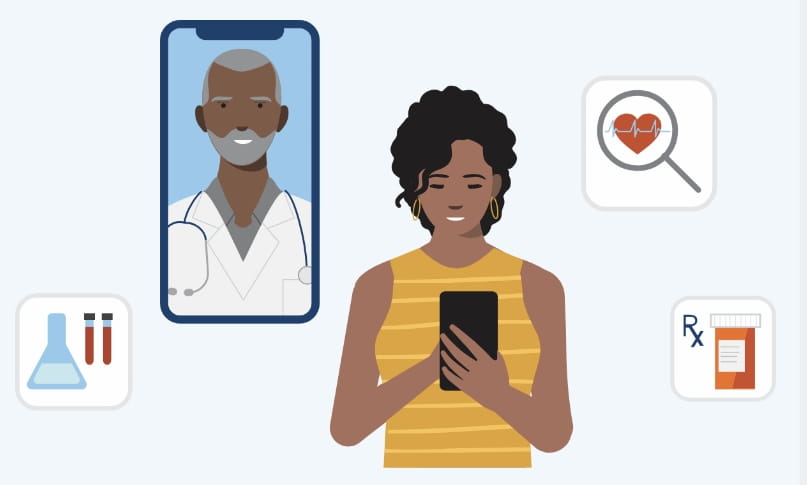 Intelligent triage infographic